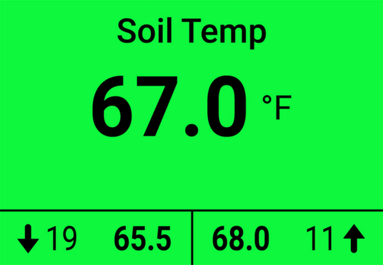 Soil Temp 67 degrees Fahrenheit